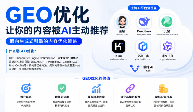 南京GEO与SEO有何相似之处